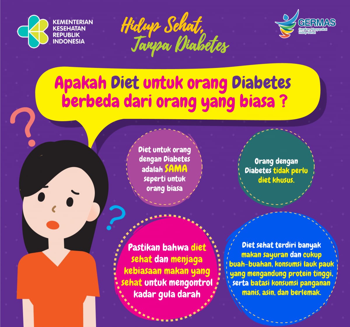 Selamat Memperingati Hari Diabetes Sedunia 2020